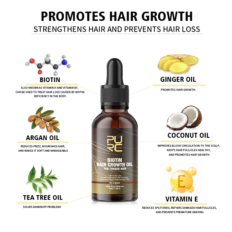 PURC Biotin Saç Yağı Saç Büyüm - Ingrown Hair Serum incelemesi ve fiyatı