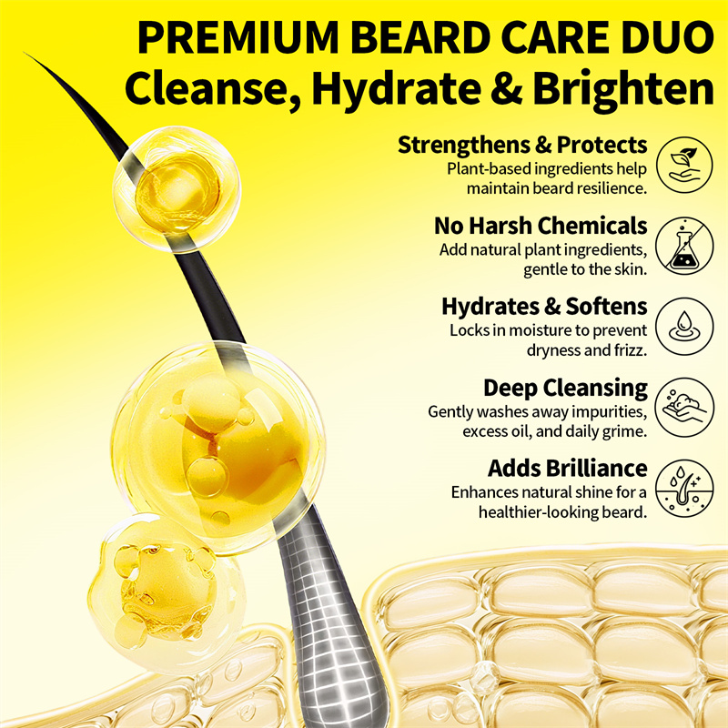 Erkekler için Sakal Yağı Seti, - Men'S Grooming Product incelemesi ve fiyatı