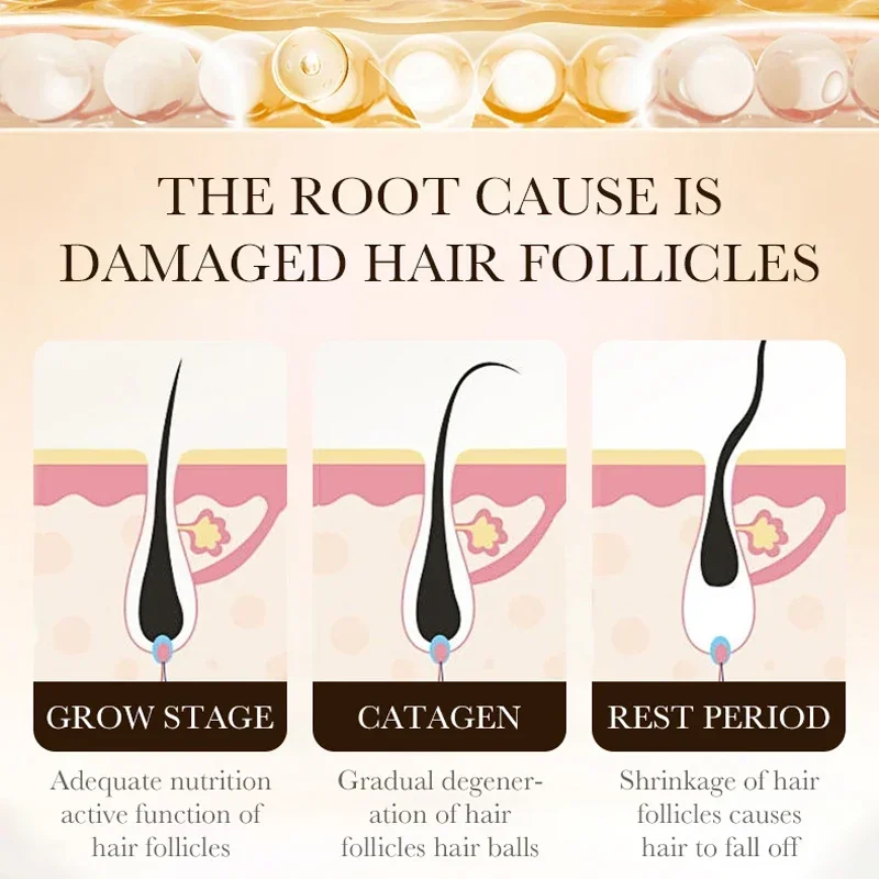 Biotin Hızlı Saç Uzatma Yağı Ü - Ingrown Hair Serum incelemesi ve fiyatı