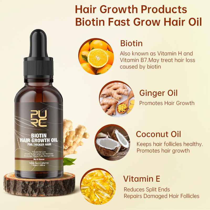 PURC Erkekler için Hızlı Saç B - Ingrown Hair Serum incelemesi ve fiyatı